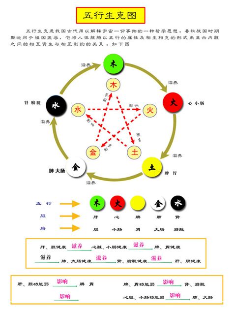 五行 金 色|五行元素代表什么颜色，对应的方位颜色关系